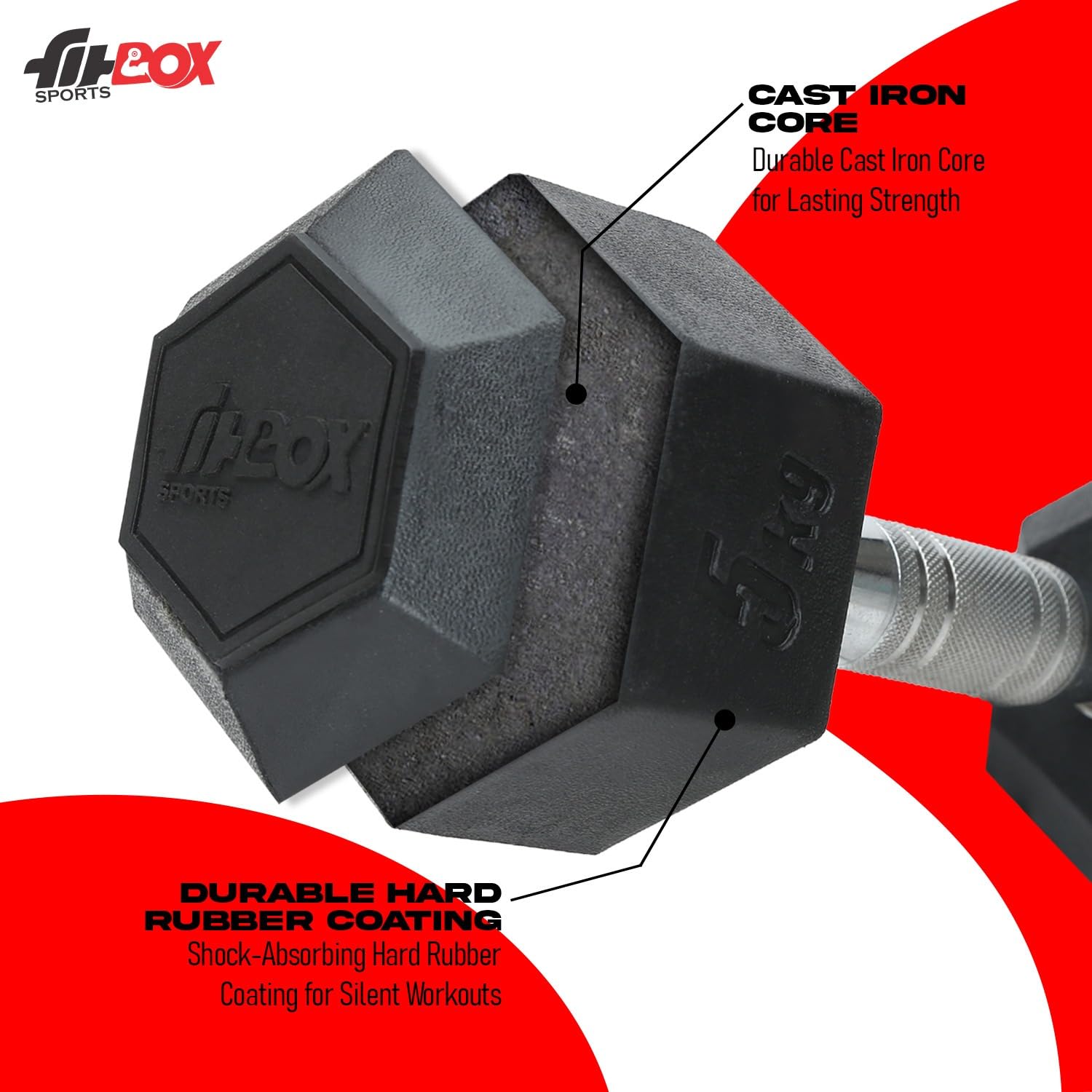 FitBox Sports Pro 20kg (10kg x 2) Hex Rubber Coated Dumbbells for Home Gym & Strength Training - Unisex - Image 2