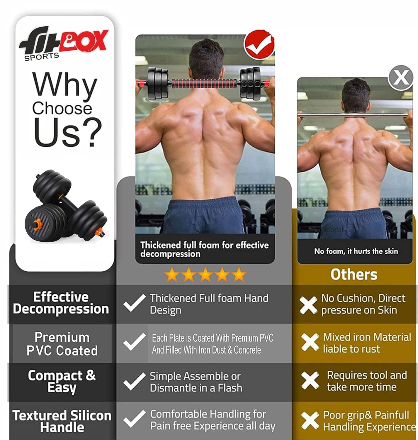 Intruder Convertible Kit 20kg Button Shapped Weight Plates & Dumbbell Rods for Home Gym Set, Black - Image 6