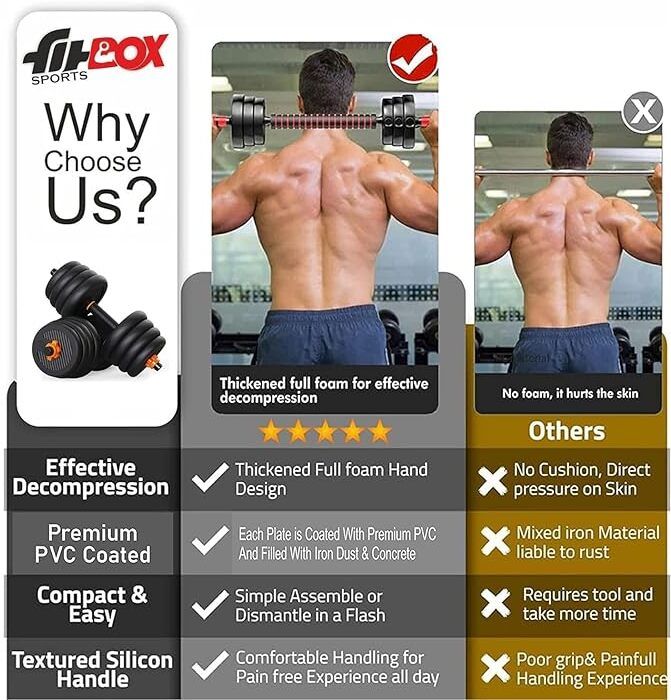 20 kg Home Gym Set 20kg | Barbell Rod, 2 x Dumbbell Rods, 20kg Adjustable Weights Home Gym Combo () - Image 4